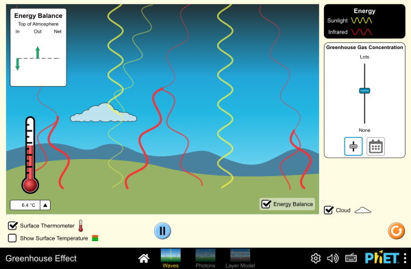 Vorschau der PhET-Simulation Treibhauseffekt